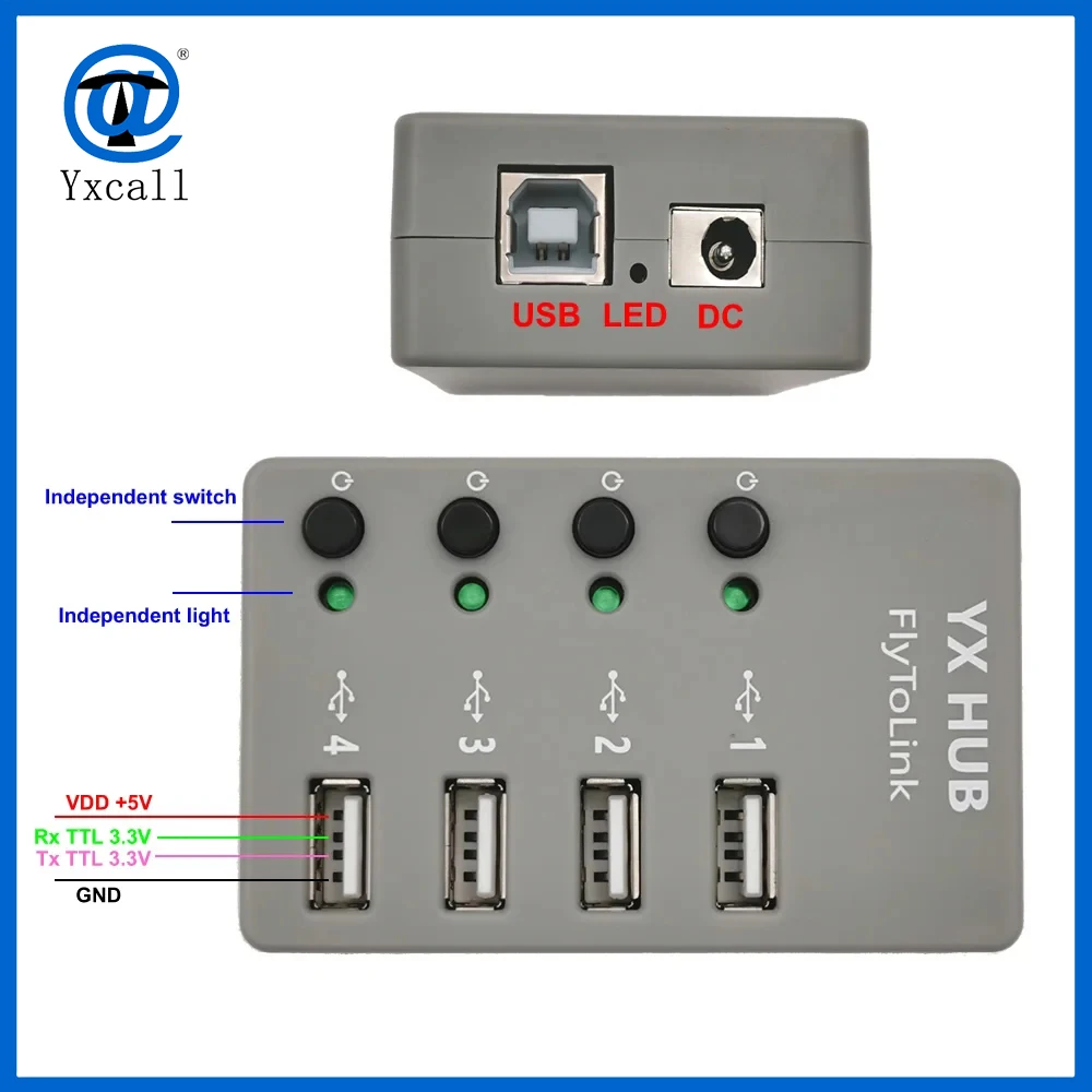 Aplicación IoT inalámbrica de acceso a Internet de alta velocidad 2G/3G/4G LTE Bluk Of Spot Goods recordatorio de SMS Dongle USB GSM