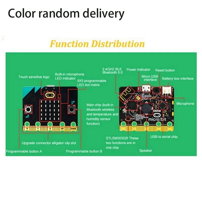 

Плата разработки Well Made-BBC Microbit V2, программируемый обучающий комплект, идеально подходящий для школьных проектов DIY