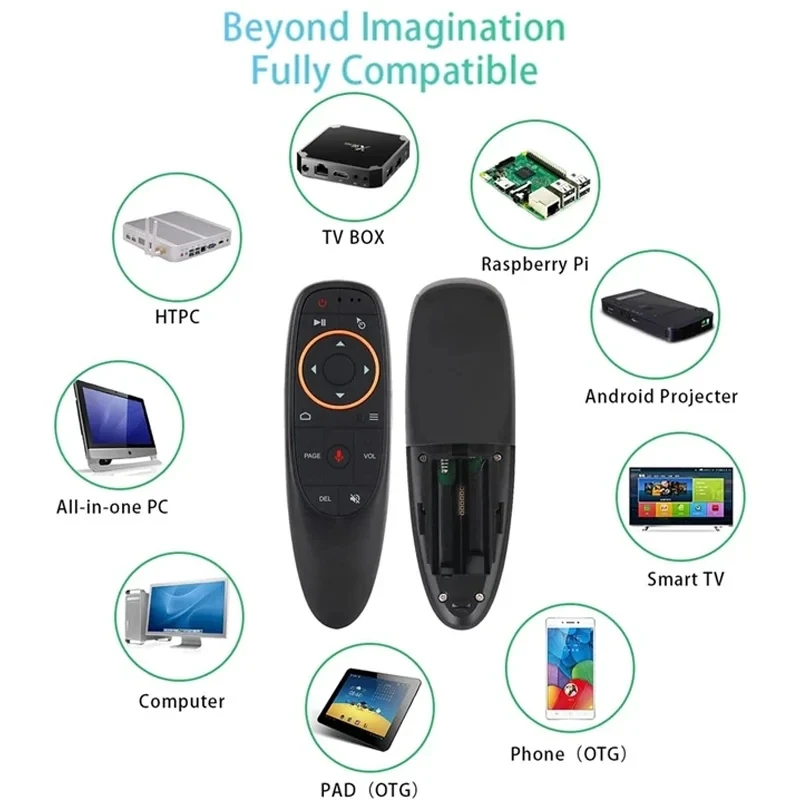 G10S Mouse Remote Control Voice Remote Control 2.4G RF USB Wireless Remote Control With 6-axis Gyroscope For PC Smart Android TV