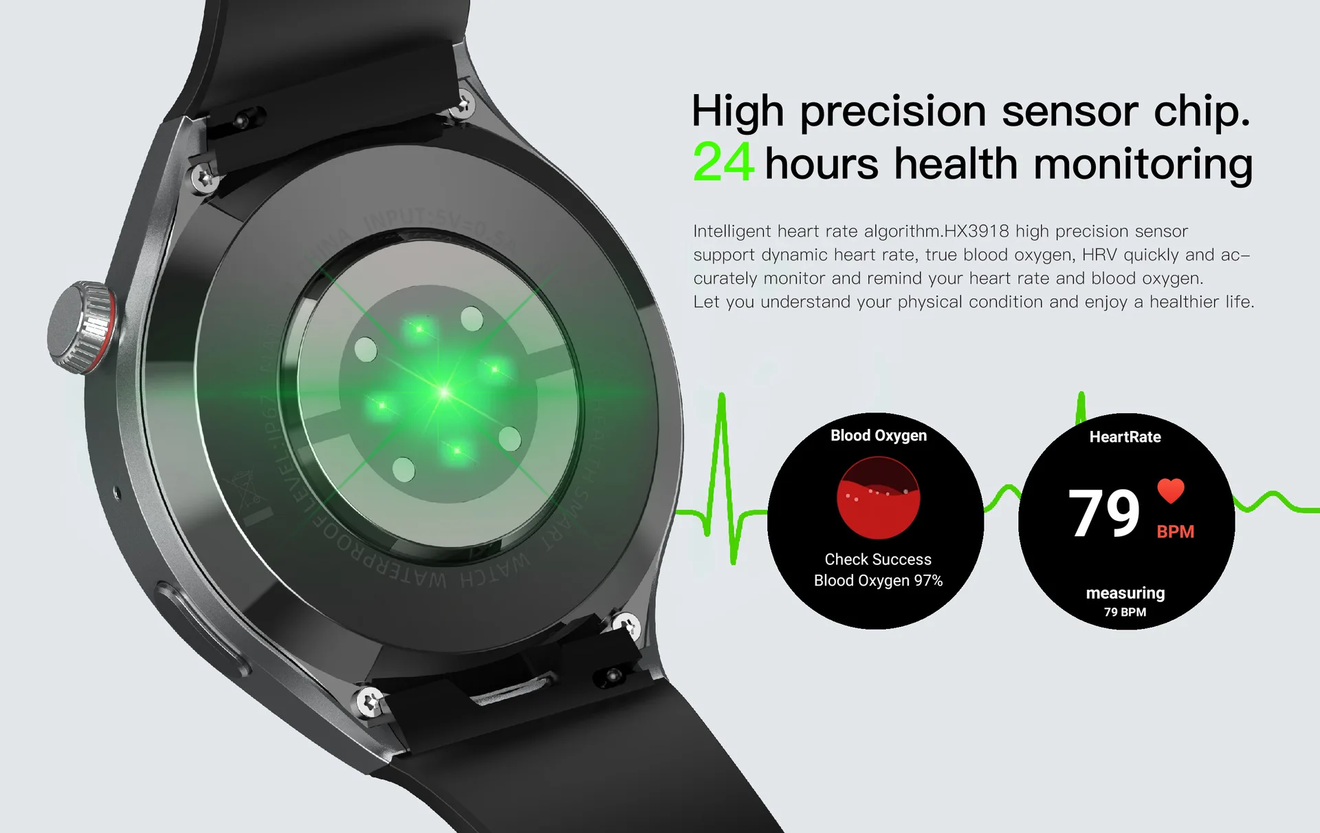 2026 New 4G GPS Smart Watch 1.43 Inch AMOLED Round Screen 466*466 SIM Card Smartwatch With Big Battery 1000mAh 2GB 16GB