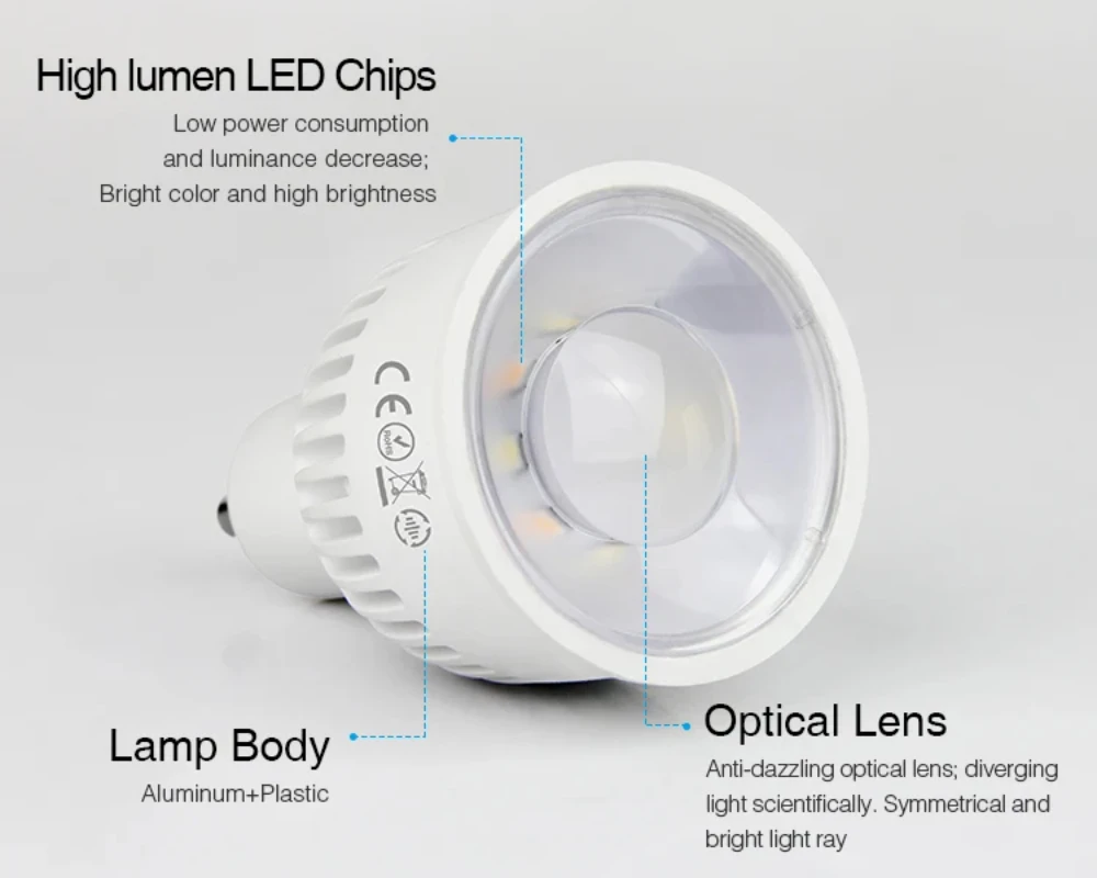 لمبة إضاءة ليد ميبوكسر قابلة للتخفيت ، دعم المصباح ، 41G ، RGB ، CCT ، 4 مناطق تحكم عن بعد ، واي فاي ، تطبيق ، تحكم صوتي للغرفة ، 6W ، GU10 ، FUT106