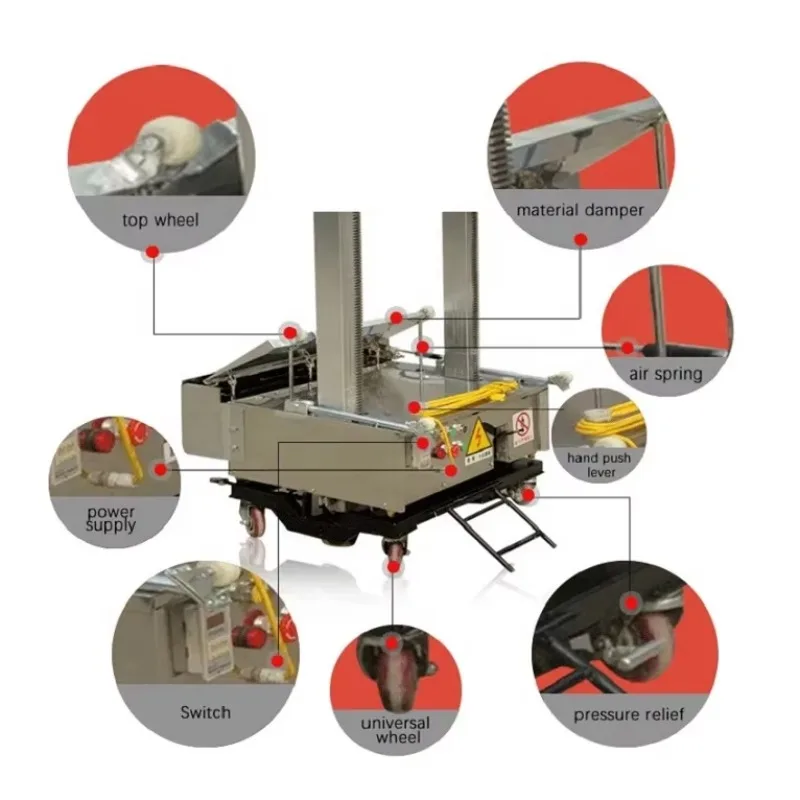 New Design Electric Automatic Portable Concrete Cement Mortar Wall Sand Spraying Plaster Pump Rendering Plastering Machine