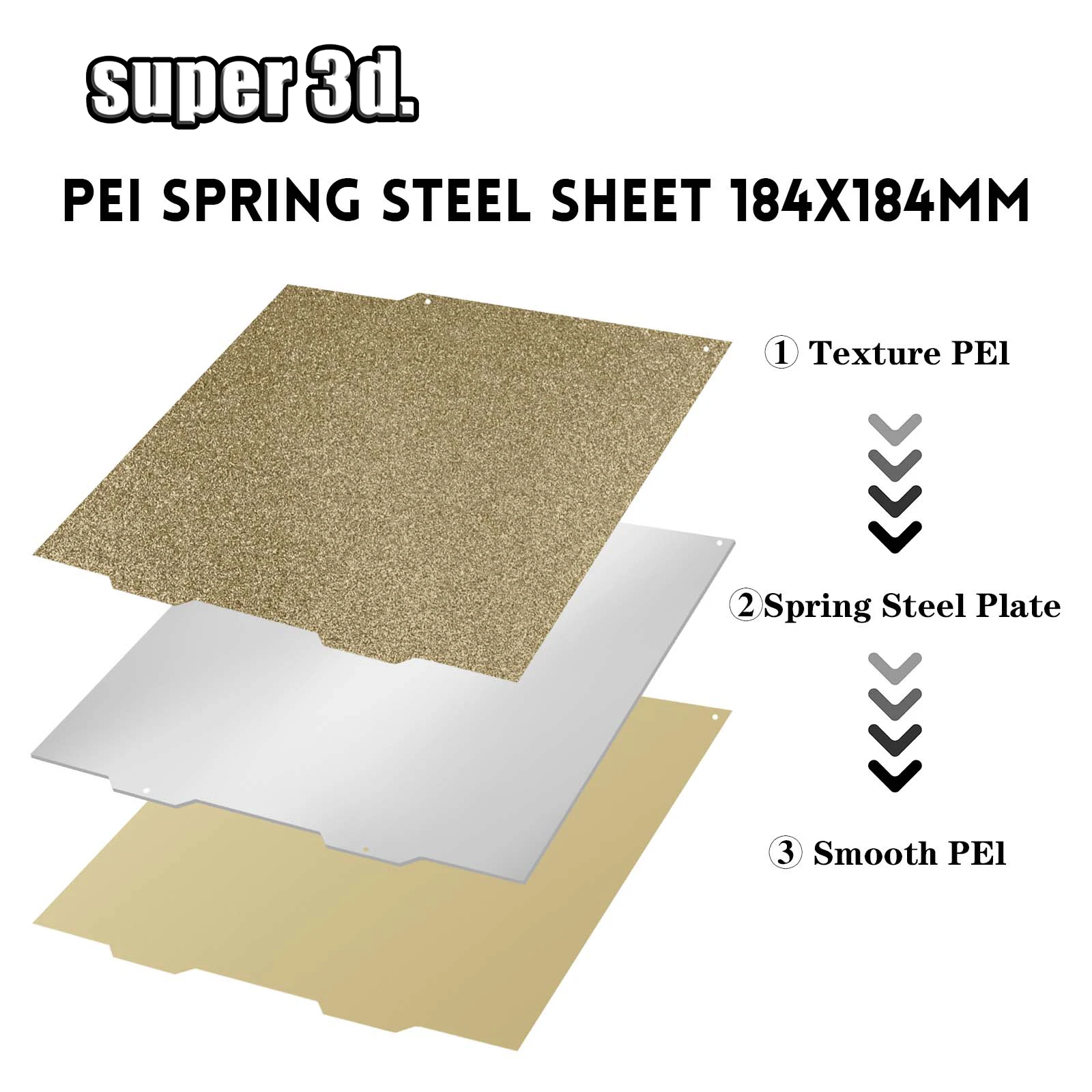 Bambu Lab A1 Mini Build Plate Double Sided H1H PEY PEO PET PEI Bed Spring Steel Sheet Pei Textured Sheet 184x184 for Bambulab