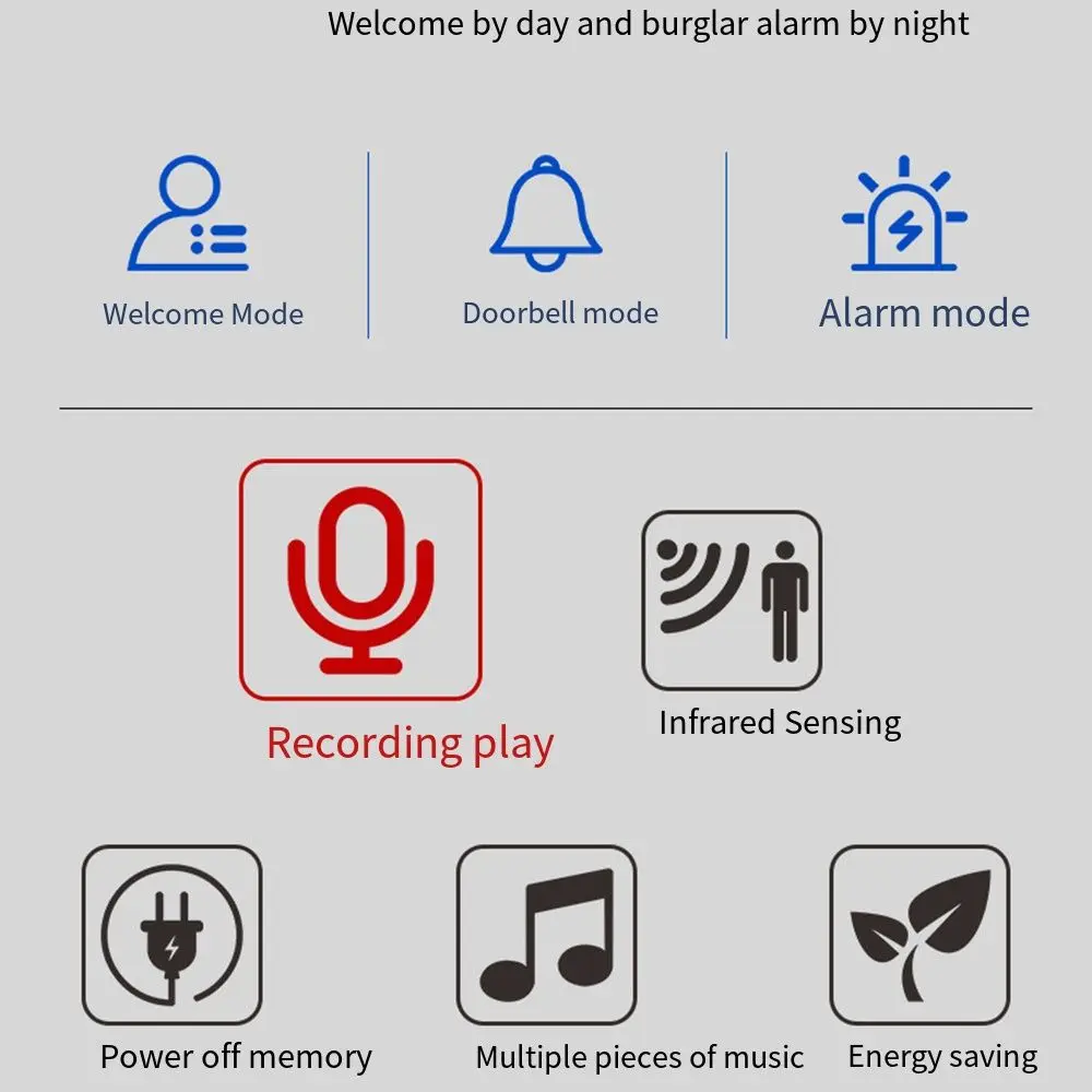 

Security Alarm Smart Voice-Activated Doorbell Infrared Motion Sensor Rotatable Intelligent Welcome Doorbell Multi Language