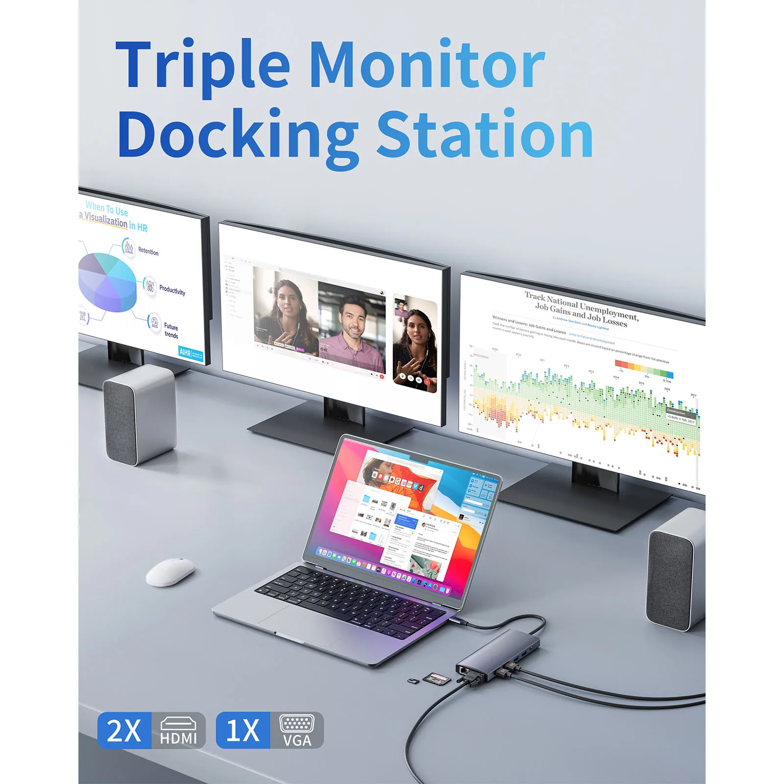 USB C Docking Station, 14 in 1 Laptop Hub 3 Monitor with 4K Dual HDMI, VGA,100W Power Delivery, 3USB 3.0, Gigabit Ethernet Ports