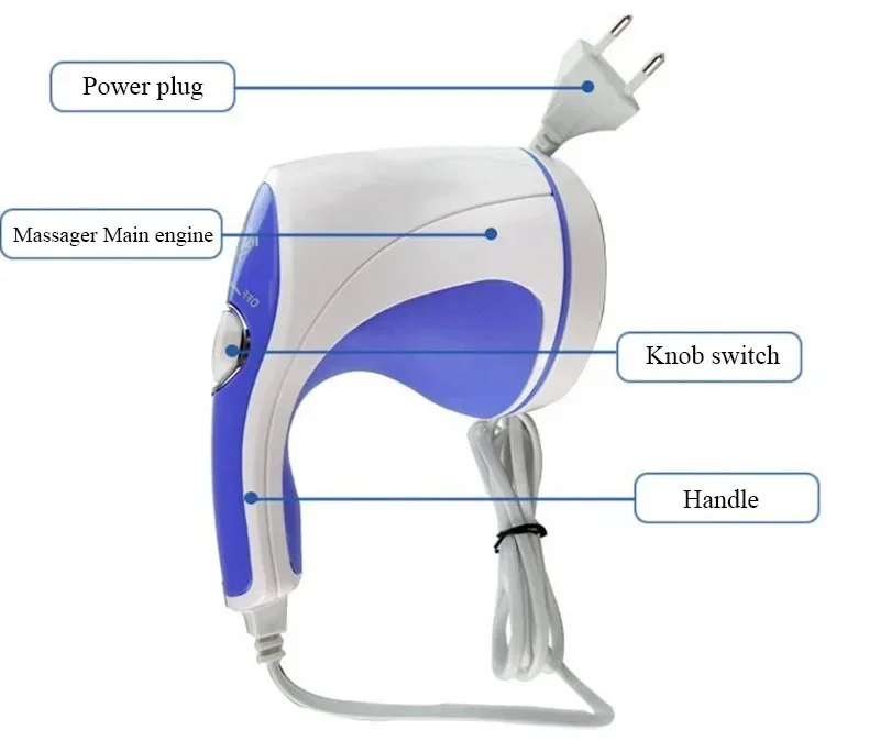 Masajeador eléctrico para eliminar grasa, masaje de cuerpo completo, máquina delgada de mano, masajeador de relajación para aliviar el dolor en la espalda, hombros, cuello, piernas y pies