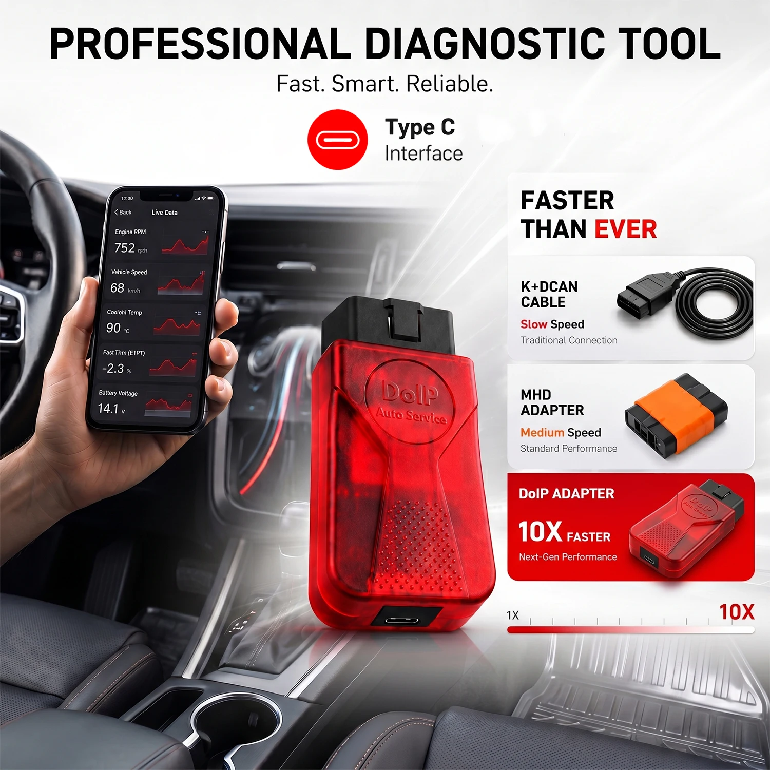 Universal ENET WiFi Adapter OBD2 Coding Tool for BimmerCode XHP MHD OBD Scanner OBD2 Car Diagnostic Tools For BMW IOS Android