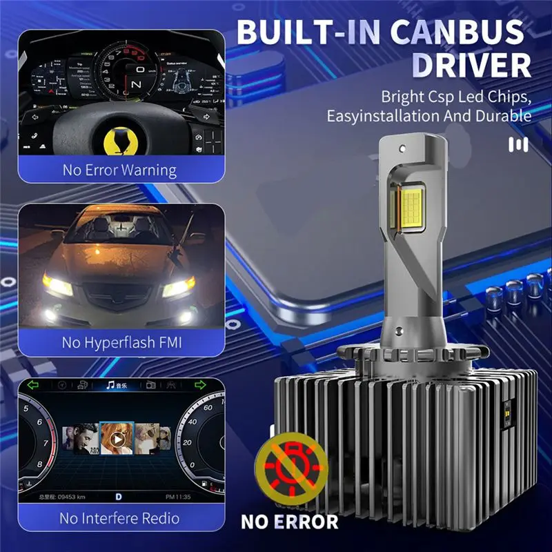 ~Latest Model 2Pcs D3S LED Headlights HID Canbus Auto Bulbs 1:1 To Turbo Auto Bulb Car Lamp Xenon Plug&Play