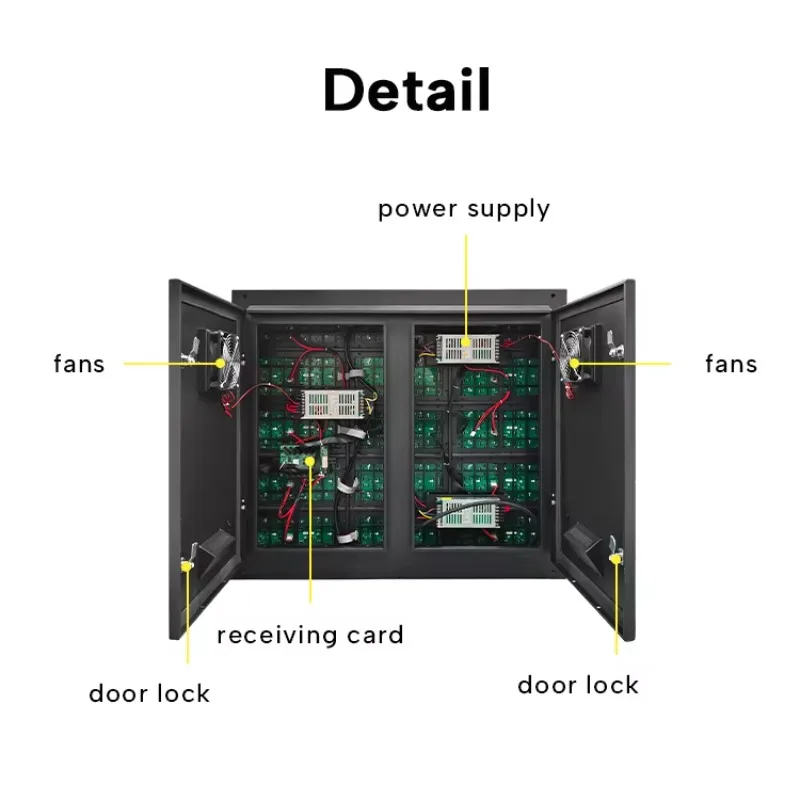HD Mall Screen P4 Outdoor P5 Led Display Supermarket LED Video Wall Displays for Advertising