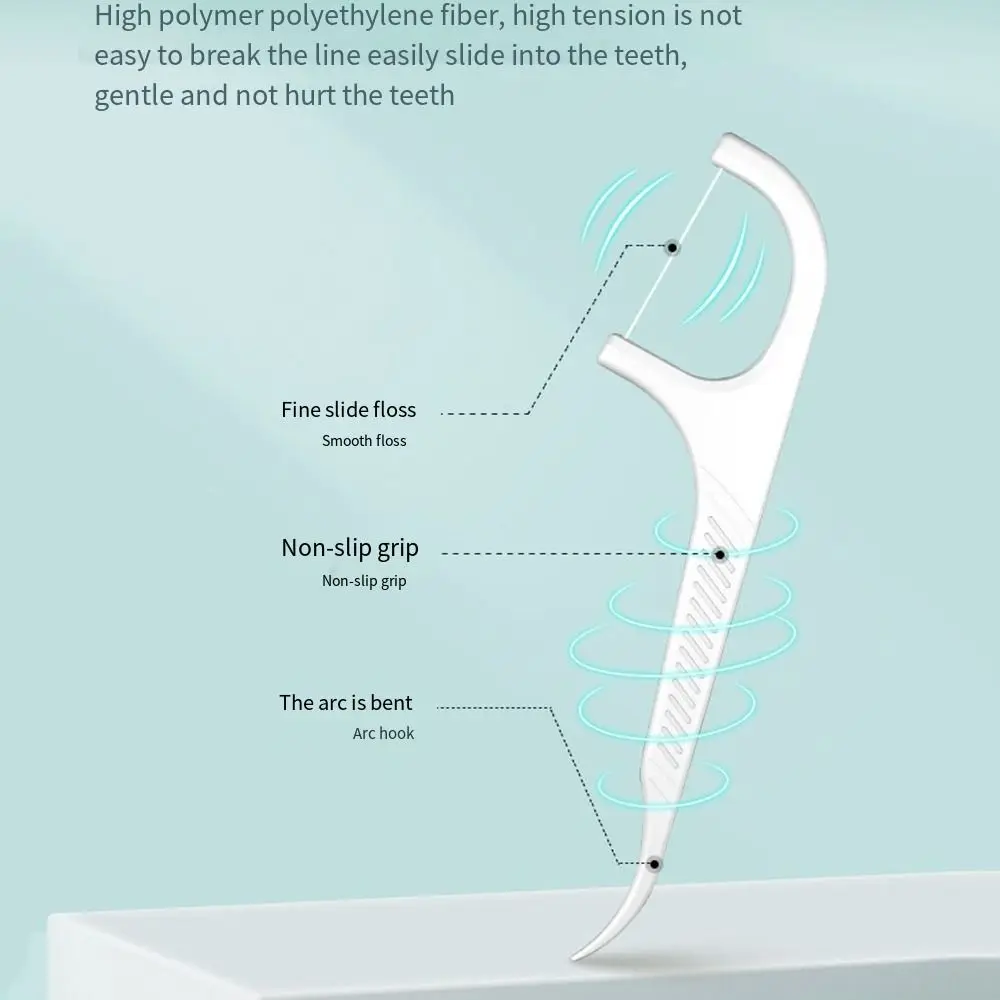 Mini juego de palillos de dientes, cepillo Interdental con 10 piezas de plástico a prueba de polvo, contenedor de hilo Dental, 10 unids/lote por caja