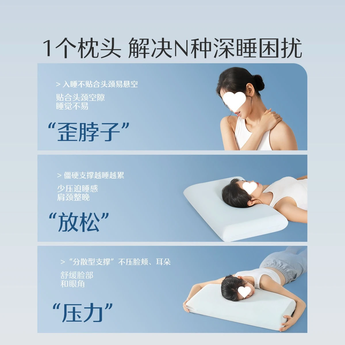 Almohada textil para dormir profundo para el hogar, almohada de algodón con memoria de rebote lento, cuello para el hogar para ayudar a dormir, núcleo de estudiante adulto