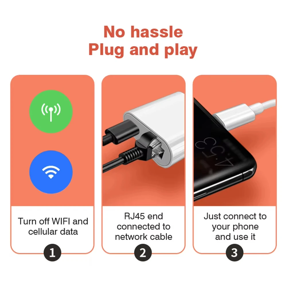 Byscoon lightning to RJ45 Ethernet OTG Adapter LAN Wired Network Cable/Hub With Charge Port for iPhone 14 13 12 11 Pro Max