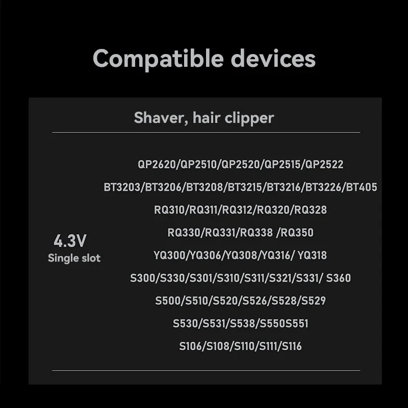 Adaptateur de rasoir de type C avec indicateur de charge, convertisseur de charge pour Philips Norelco One Blade, QP2520, QP2515, QP2620, 4.3V, 5V