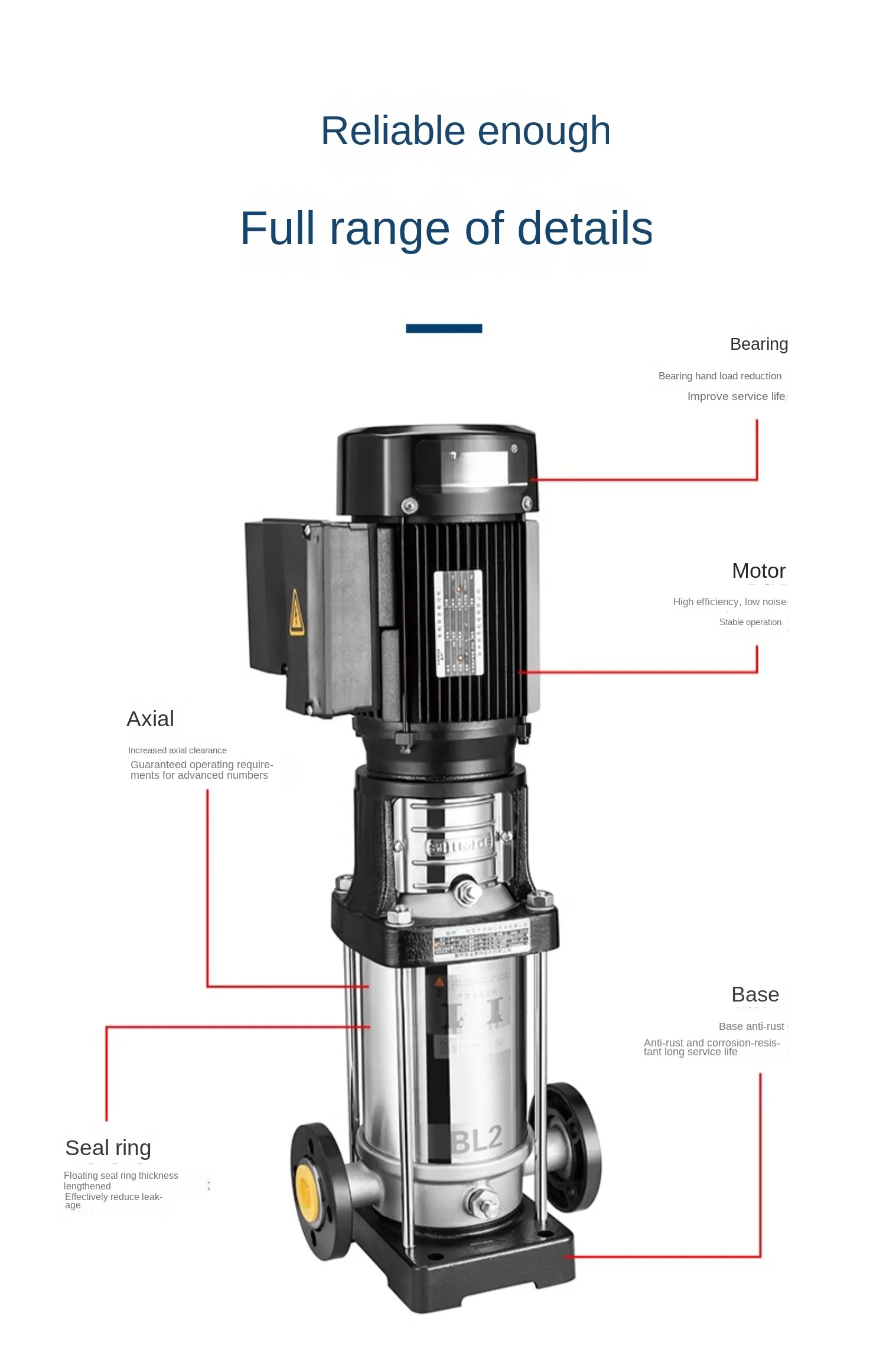 Stainless steel vertical multi-stage centrifugal industrial water treatment circulation high-rise water supply pipeline