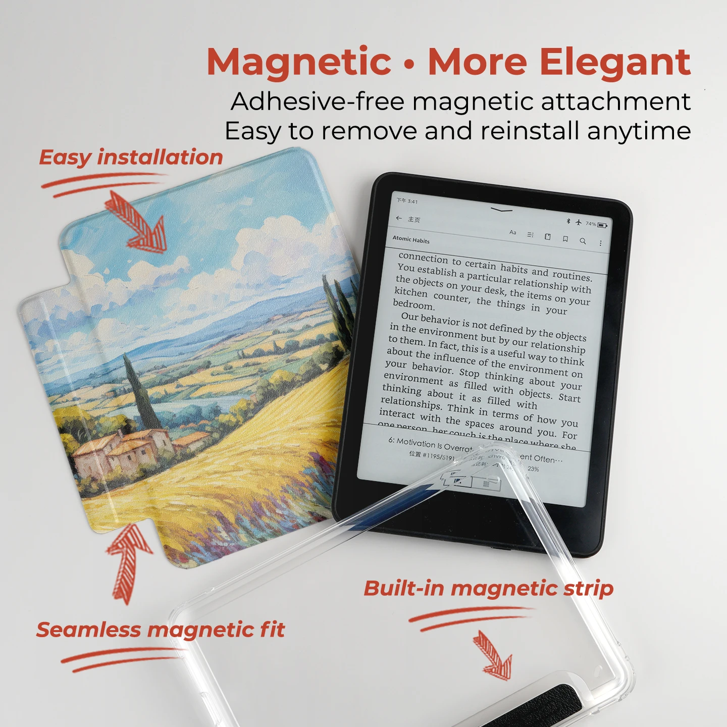 Twosheep suit for Kindle 11th Colosoft Paperwhite 12th 11th 10th 7th Magnetic Detachable Clear Back Auto Wake Sleep Illustration
