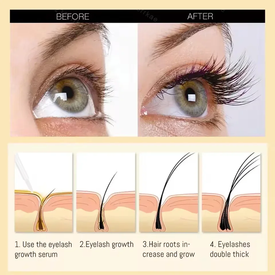 Siero per la crescita rapida delle ciglia 7 giorni Potenziatore naturale delle ciglia Più lungo Più pieno Più spesso Curling Lash Trattamento Prodotti per la cura degli occhi Trucco