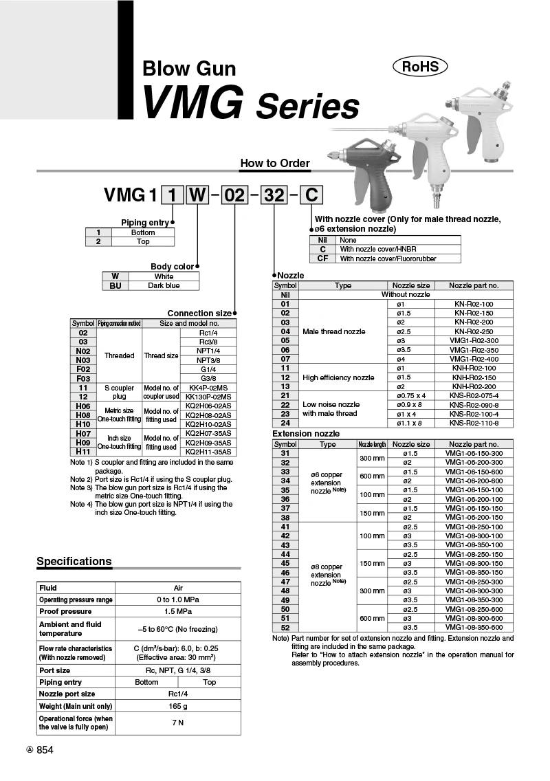 Hochdruck-Staubblaspistole, Industrielle Leistungsstarke Staubblaspistole VMG-Serie VMG11W-02 VMG12W-02 VMG11B-02 VMG12B-02 – Detail 5