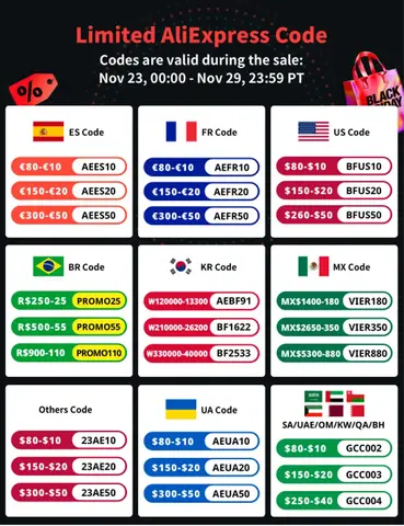 ATV Quad Gokart Cart Rattsats Dragstång Kuggstångsaxel Pinjongenhet 10 best sales Go Cart-kit - №6