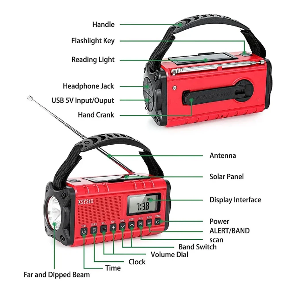 XSY-340 SOS alarm function