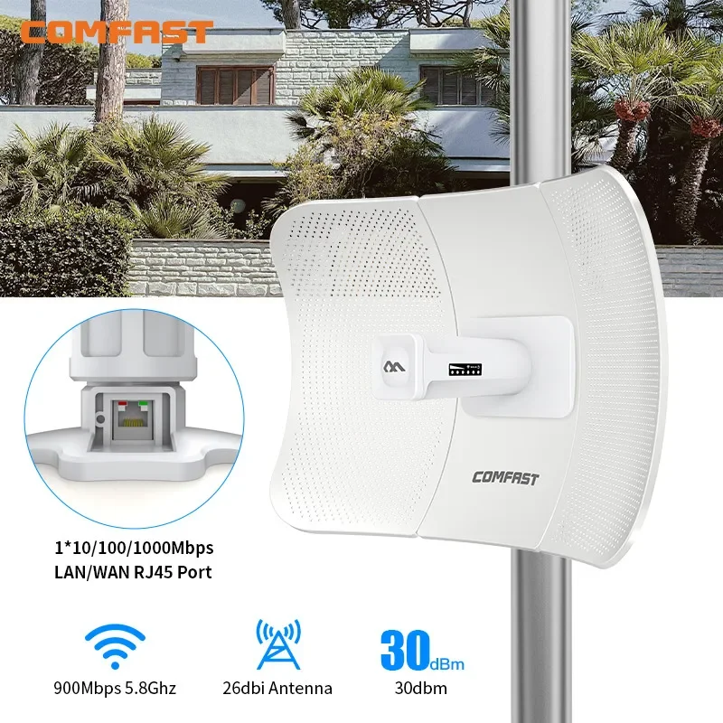 5.8G 900Mbps Outdoor Router CPE 5K/11KM Draadloze WiFi-brug Lange afstand Enkele Extender High Power Netwerkversterker Repeater AP