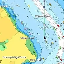 VERSATILE GPS CHARTPLOTTER