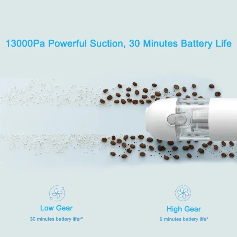 XIAOMI MIJIA 휴대용 핸드 헬드 가전 진공 청소기 자동차 미니 무선 먼지 포수 수집기 13000PA 사이클론 흡입