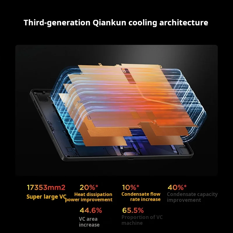 Lenovo Legion Y700 Gen 5 Gaming Tablet 8.8 inch 3K 165Hz Snapdragon 8 Elite Gen 5 9000mAh 68W Fast Charging Dual USB C Portable view 4