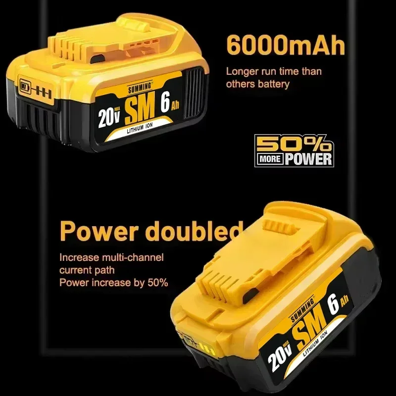 

SUMMING battery for Dewalt 18V/20V power Toolsrechargeable electric tool Accessories Lithium batteriesReplace DCB184