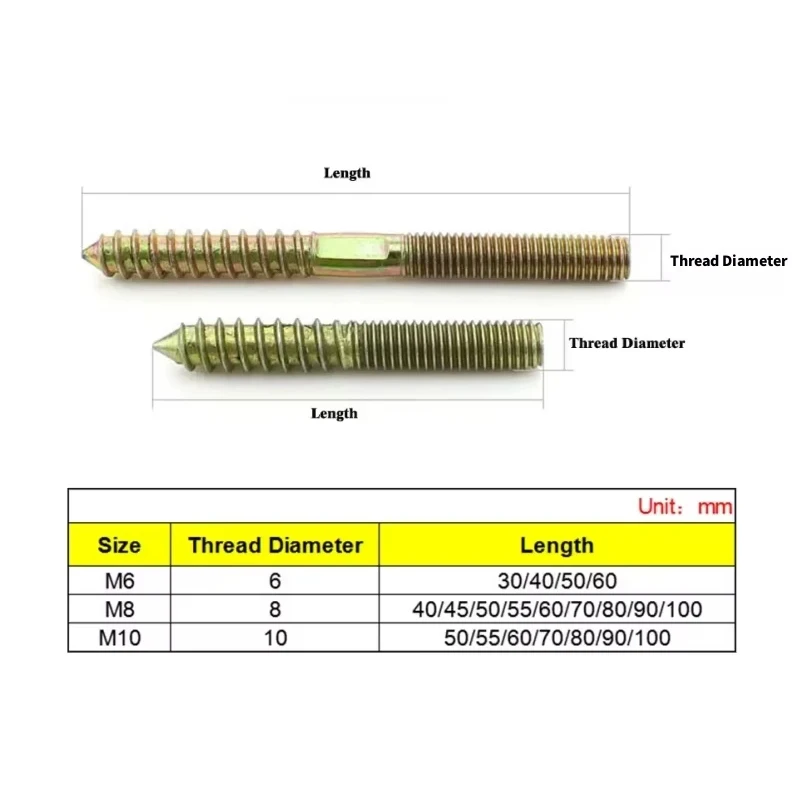 Wkręty samogwintujące do mebli z podwójną końcówką M6M8M10 Śruba wieszakowa Kołki drewno-metalowe Śruba z podwójną główką Śruba samogwintująca