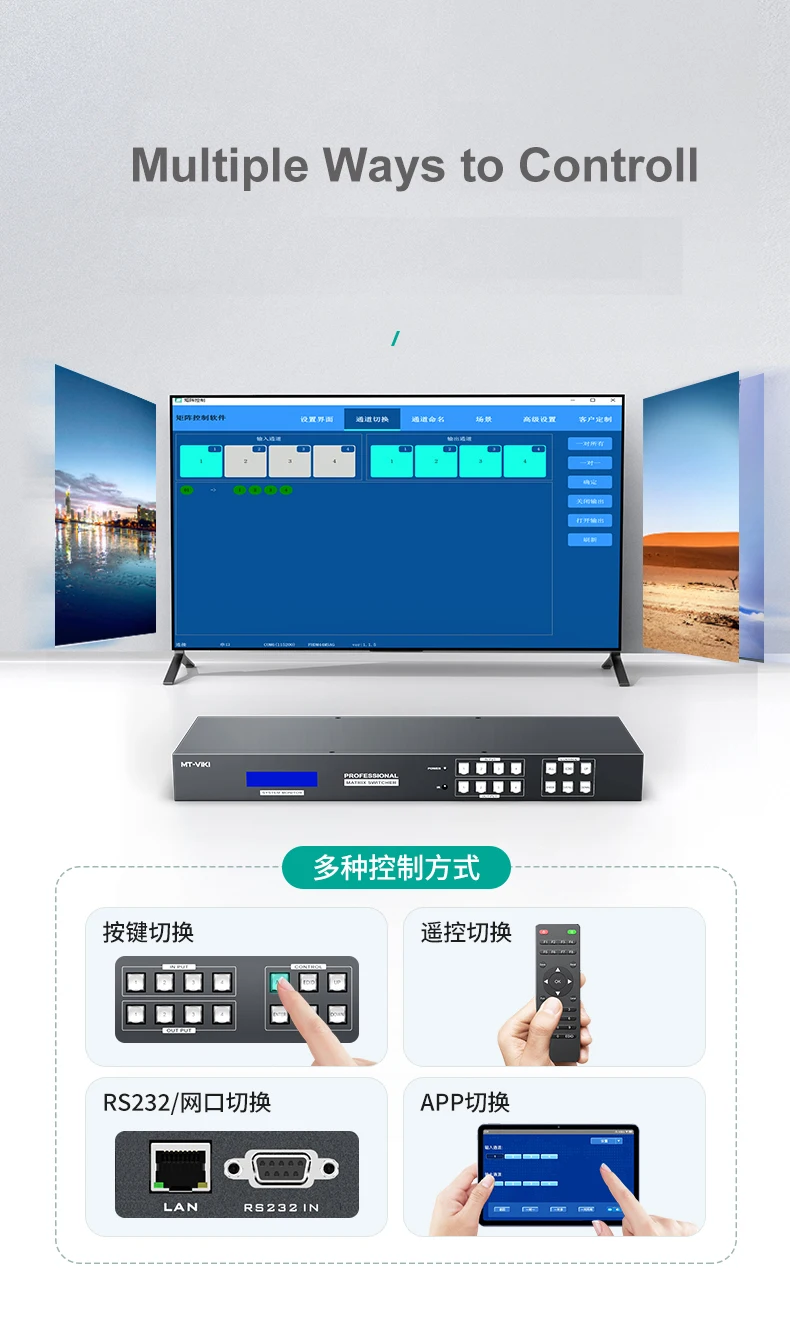 Seamless 4K 30Hz HDMI Matrix Switcher 8x8 With Splicing Mode, Available For 4x4, 8x8, 8x16, 16x16