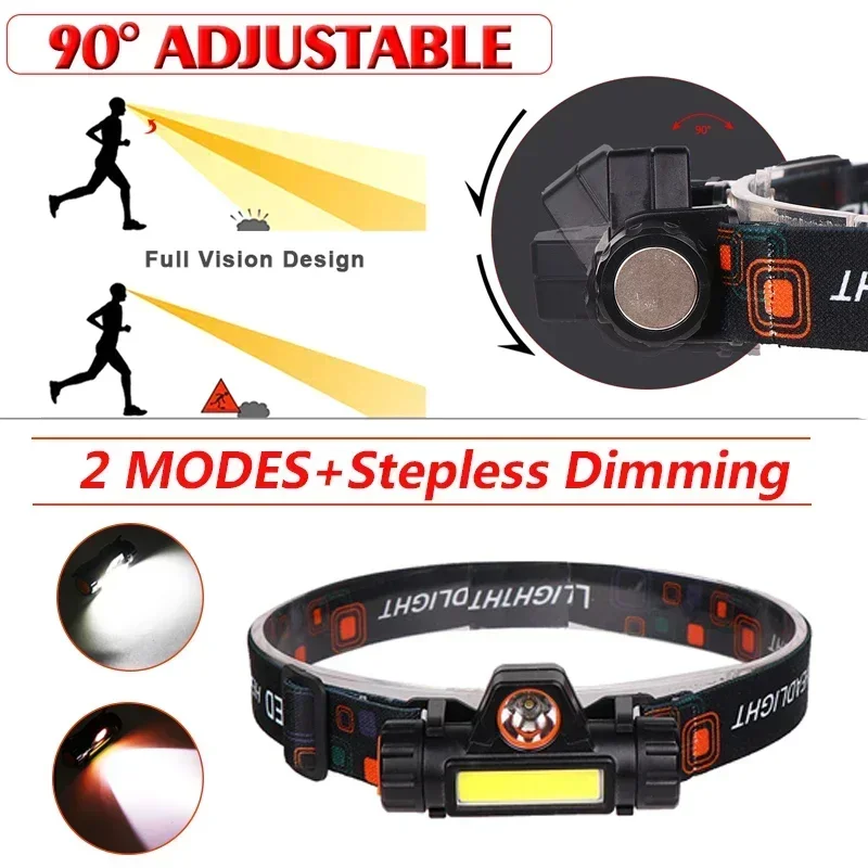 Super Bright LED Headlamp Rechargeable Waterproof Flashlight With XPE COB Beads And Tail Magnet Dual Light Sources Work Light