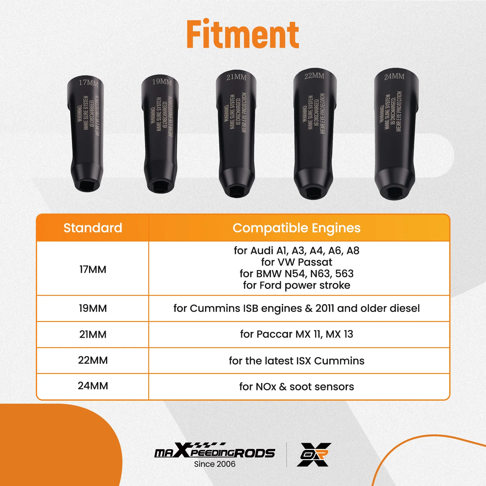 

Набор торцевых ключей для топливных магистралей 17-24 мм для BMW N54 N63 S63 Cummins Paccar MX13 12090