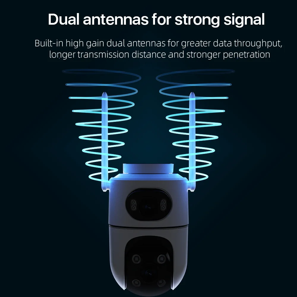 6MP Dual-Lens Network Camera WiFi Motion Detection 360° PTZ Cam Two-way Audio Wireless Audible Alarm Security CCTV Surveillance