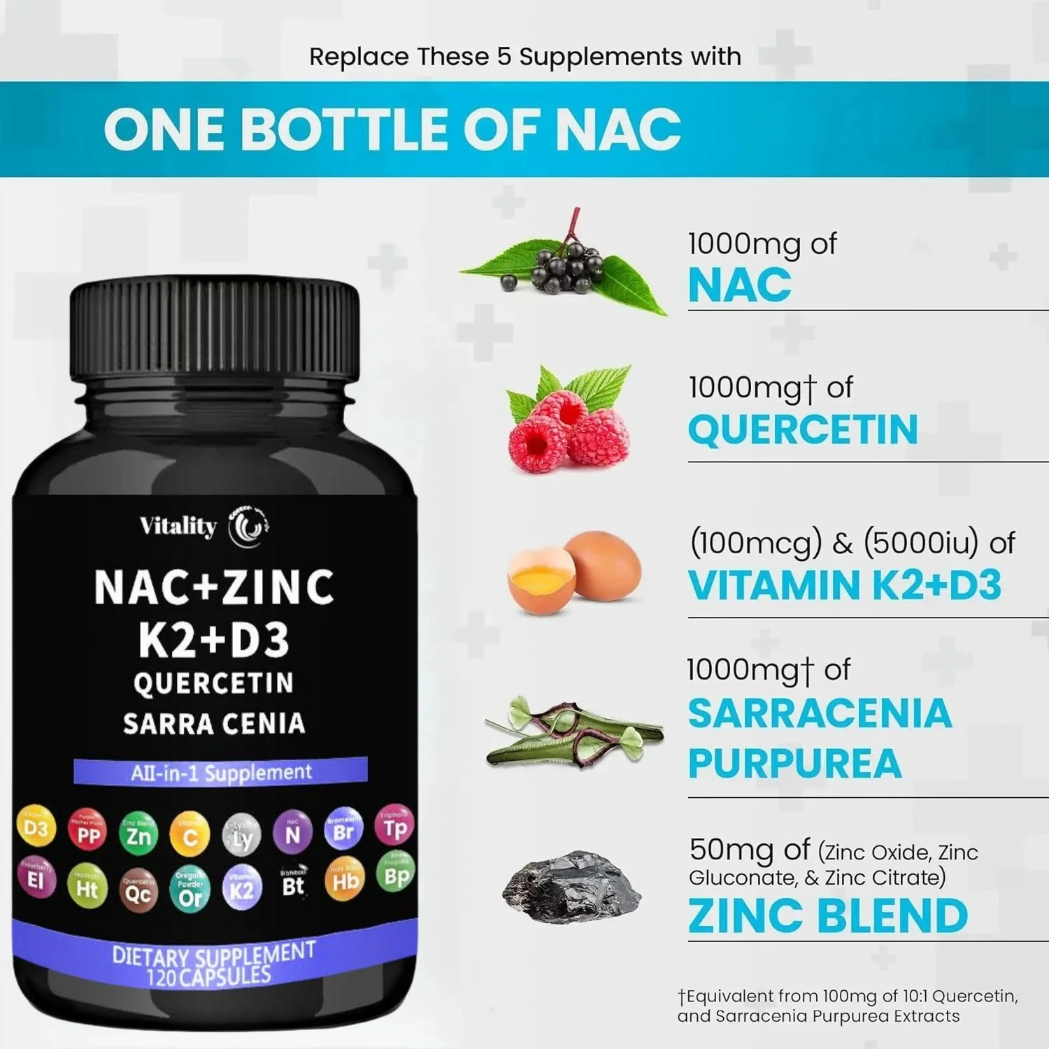 NAC  is rich in high-quality N-acetylcysteine NAC 1000mg supplement with added vitamin D3+K2, zinc complex, and quercetin 1000mg