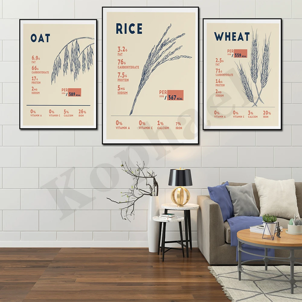 Rice Oat Wheat Nutr… - image