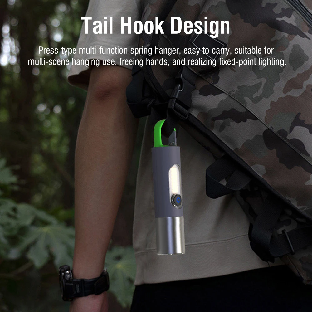 BORUiT ไฟฉาย LED Ultra Bright ไฟฉาย Zoomable 4 โหมด 18650 แบตเตอรี่ Type-C ชาร์จสําหรับตั้งแคมป์ตกปลากลางแจ้ง