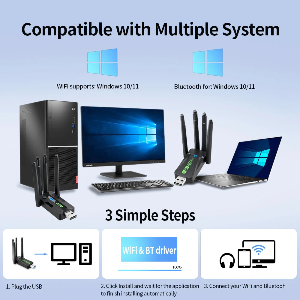 2 IN 1 AX900 WIFI6 Bluetooth 5.4 USB 무선 어댑터 2.4G/5Ghz 900Mbps 듀얼 밴드 4개 안테나 Wi-Fi 네트워크 카드 동글 수신기 WIN10/11 드라이버 무료