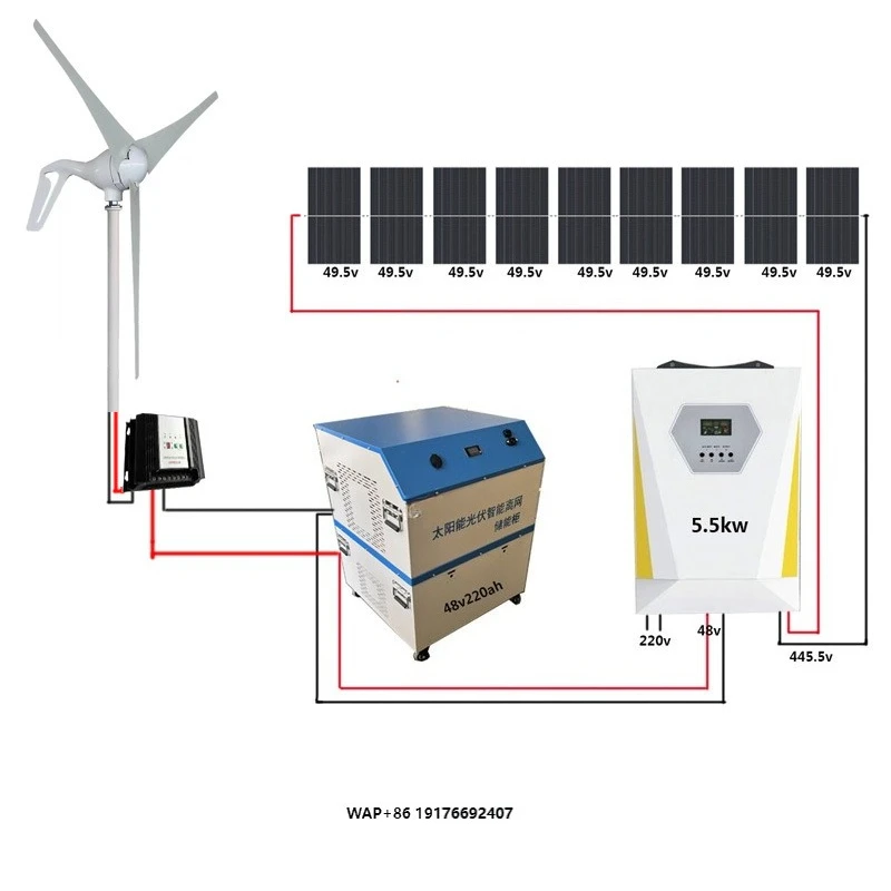 5kw Wind and Solar Hybrid System. Wind Generator Solar Generator   1kw 2kw 3kw  6kw 10kw  Renewable Energy Home Power System