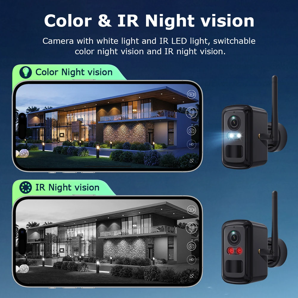 SHIWOJIA 6MP Solar Security Sy - Home Security No Subscription ulasan dan harga