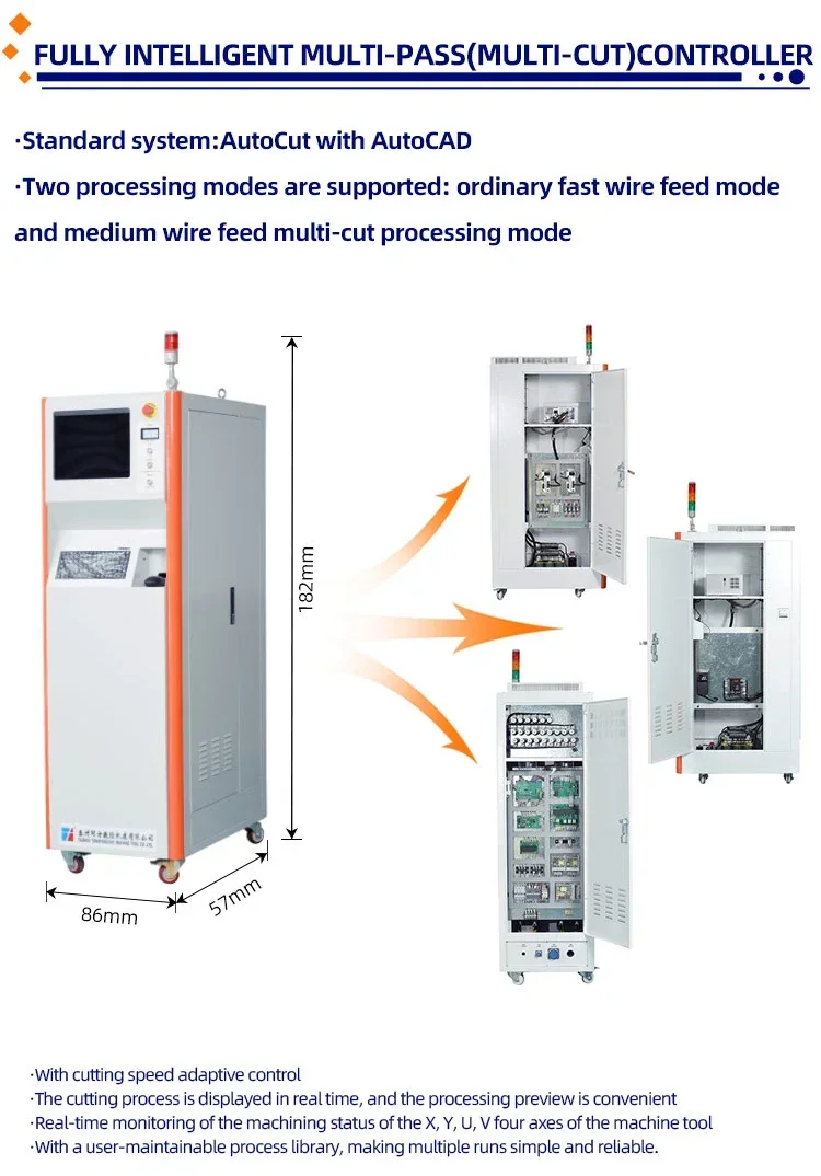 High Quality Edm DK…