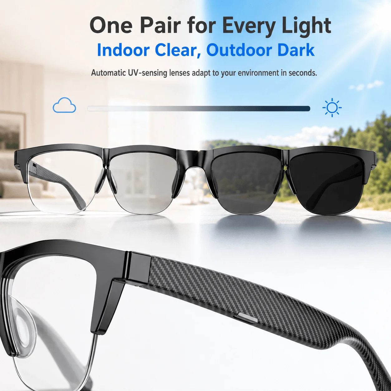 Bluetoothスマートグラス ブルーライトカット UVカ - Blue Light Blocking Smart Audio Glasses のレビューと価格