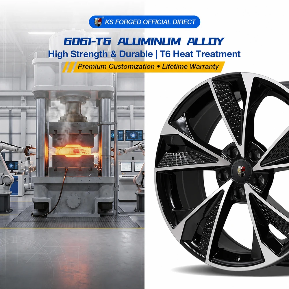 Custom Size Two Tone Textured Spoke Machined High Strength Forged Wheel Rims Universal Passenger Car WheelsF20,F30,F35,G20,G30,E