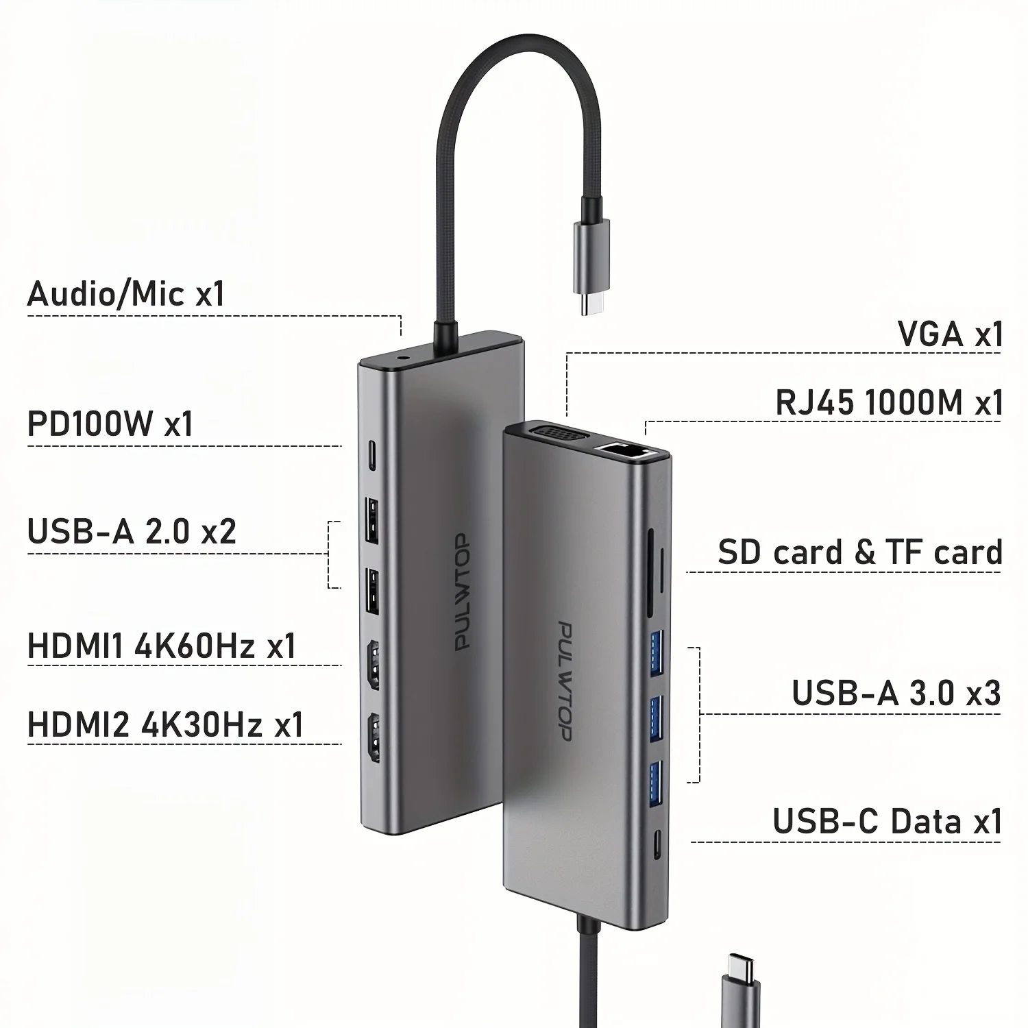 PULWTOP 14 in 1 Laptop Docking Station, Hub USB-C Multiport Adapter Dongle dengan Dual HDMI, VGA, PD, Ethernet, SD/TF, Port USB C, Audio