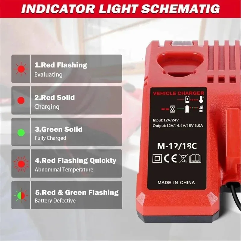 Portable Car Charger for Milwaukee 12V/18V Li-Ion Battery 48-11-2402 Cigarette Lighter Plug Quick Charger with LED Indicator