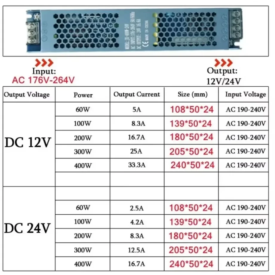 DC 12V/24V Ultra Thin Power Supply Adapter 5A 12A Lighting Transformer For 60W 100W 200W 300W 400W LED Strip Switch Driver Lamp