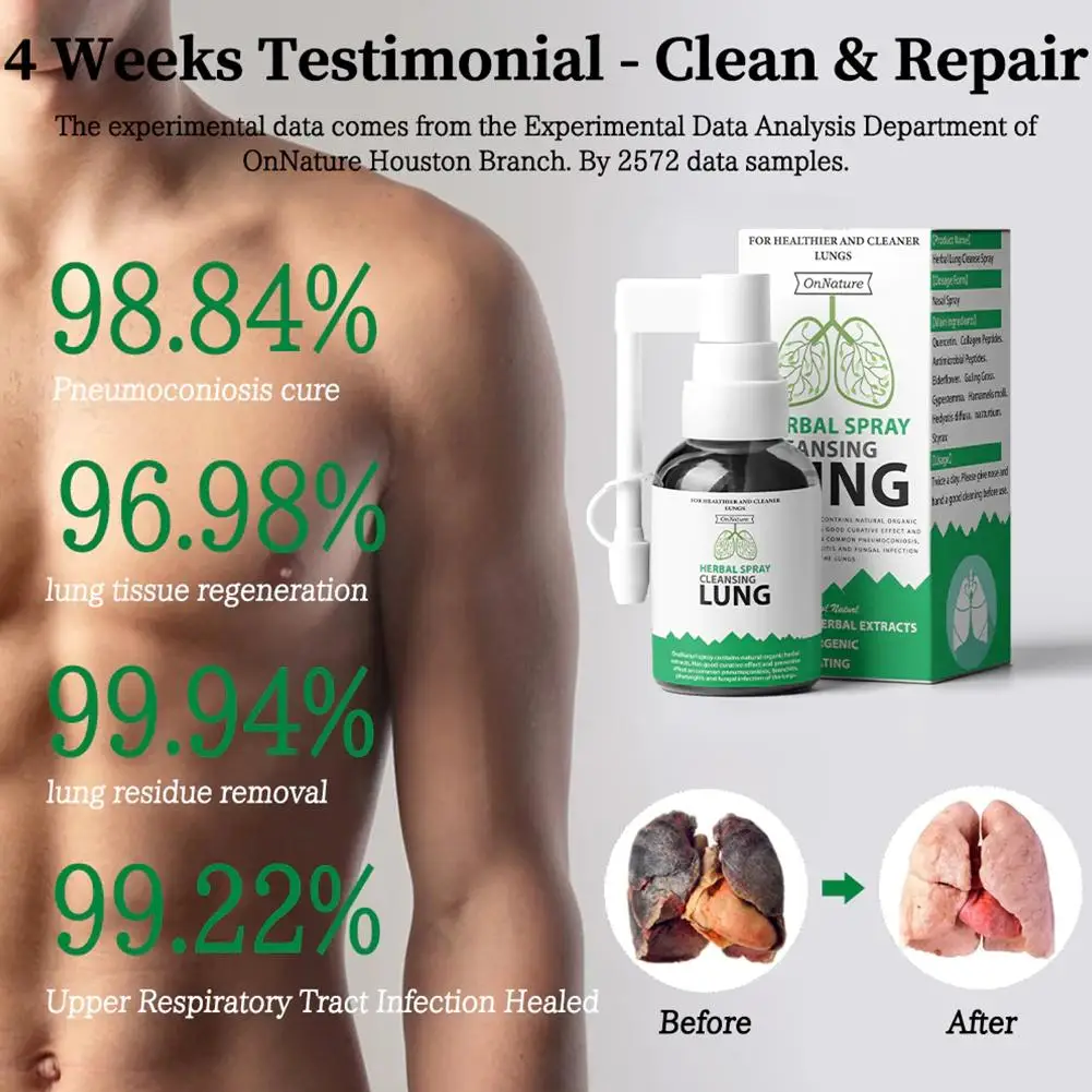 Lung Detoxification Herbal Cleaning Spray Smoking Clear Nasal Stuck Organic Herbal Lung Clearing Throat Moisturizing Spray