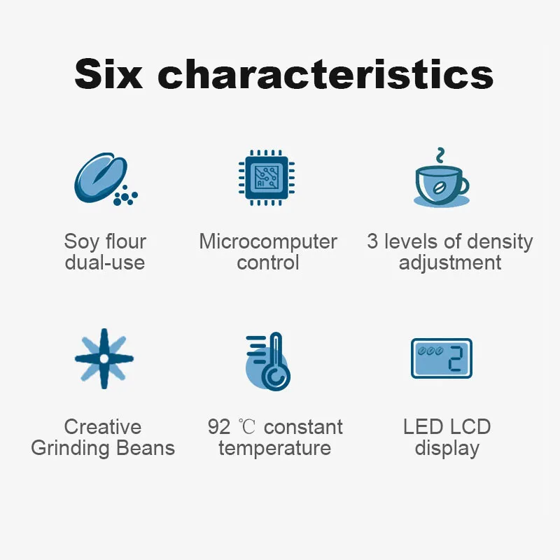 Автоматическая кофеварка, зернистость-дисплей, домашняя кофемолка для зерен, эспрессо, электрическая, сохраняет тепло