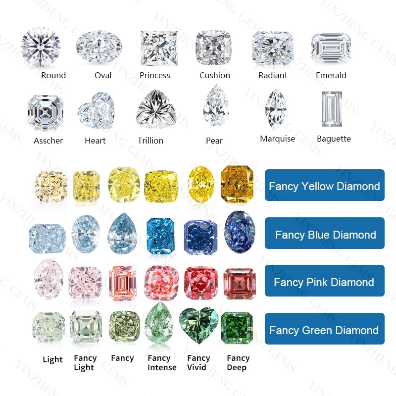 YinZheng Lab Grown Diamond Certyfikat IGI CVD Round Cut 3.0-3.99ct Lab Grown Diamonds EF Color VVS2 ID EX EX Lab Diamond