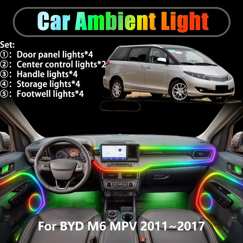 

Для BYD M6 MPV 2011 ~ 2017 2012 2013 2014 2/18 в 1 Автомобильное окружающее освещение Светодиодные внутренние светодиодные фонари багажника USB RGB Ensemble Streamer
