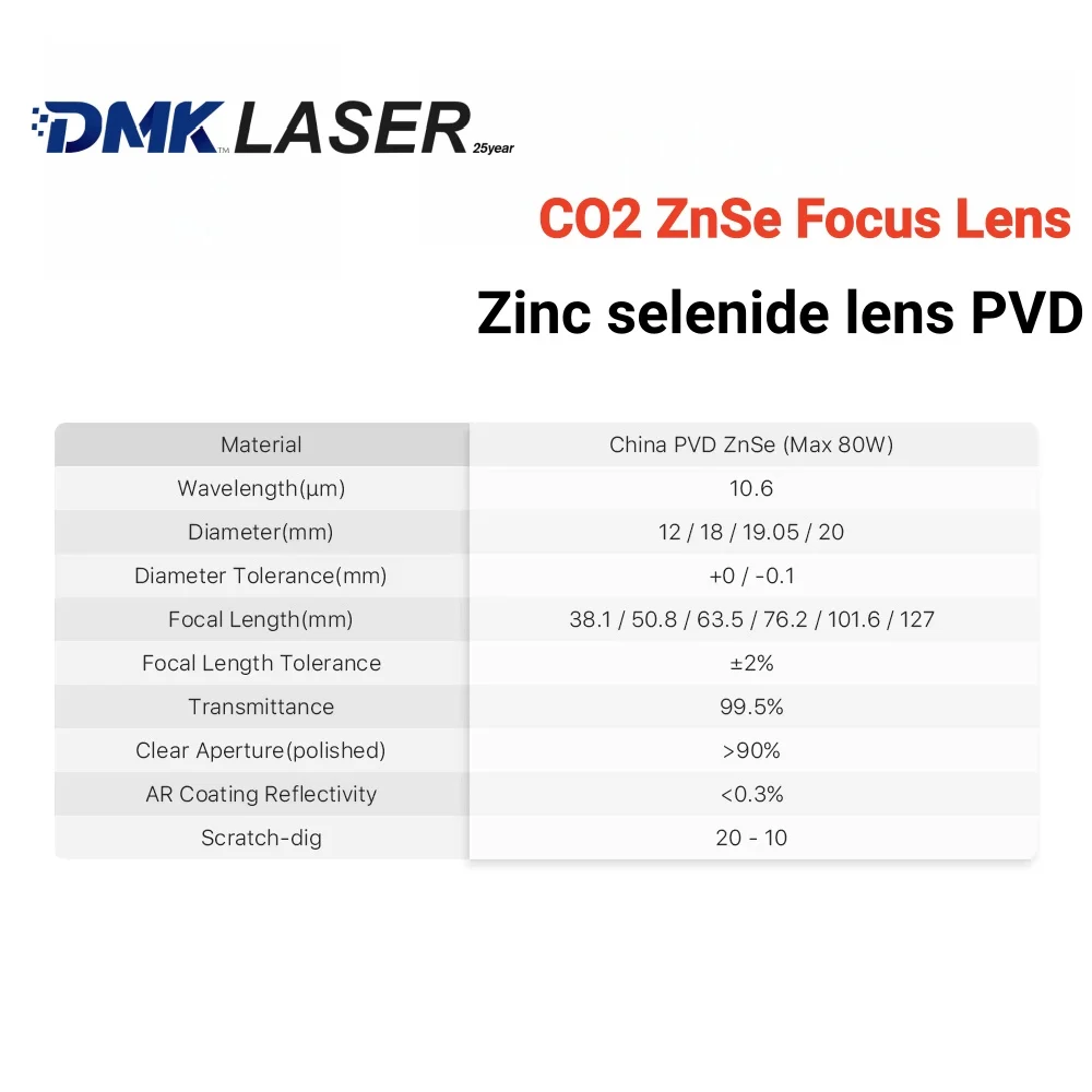 DMK CO2 ZnSe Focus Lens Zinc Selenide Lens PVD Dia.12/15/18/19.05/20/25mm 1.5 - 4' for Laser Engraving Cutting Machine